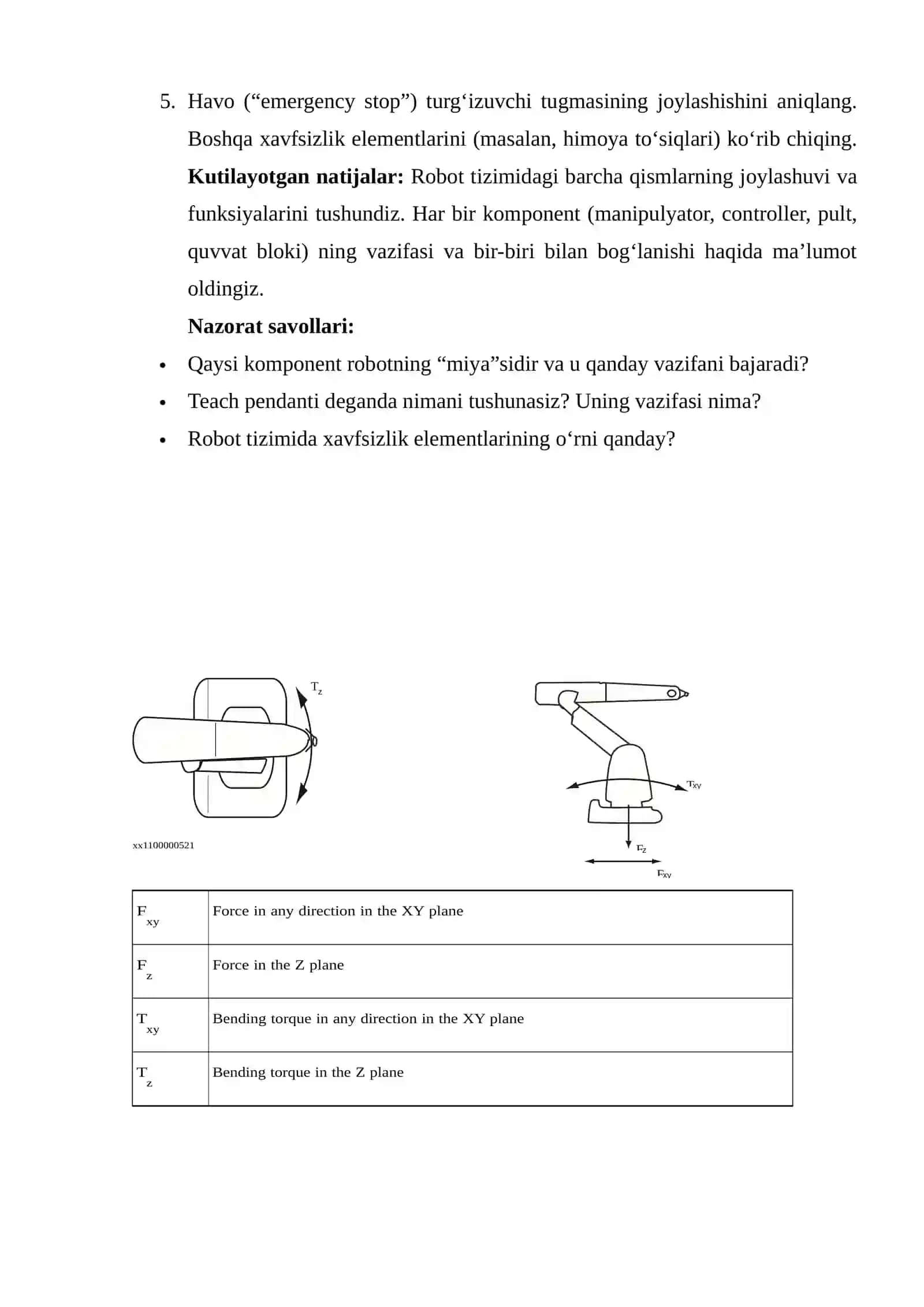 IBB robototexnik kompleksining tarkibiy qismlari bilan tanishish 2