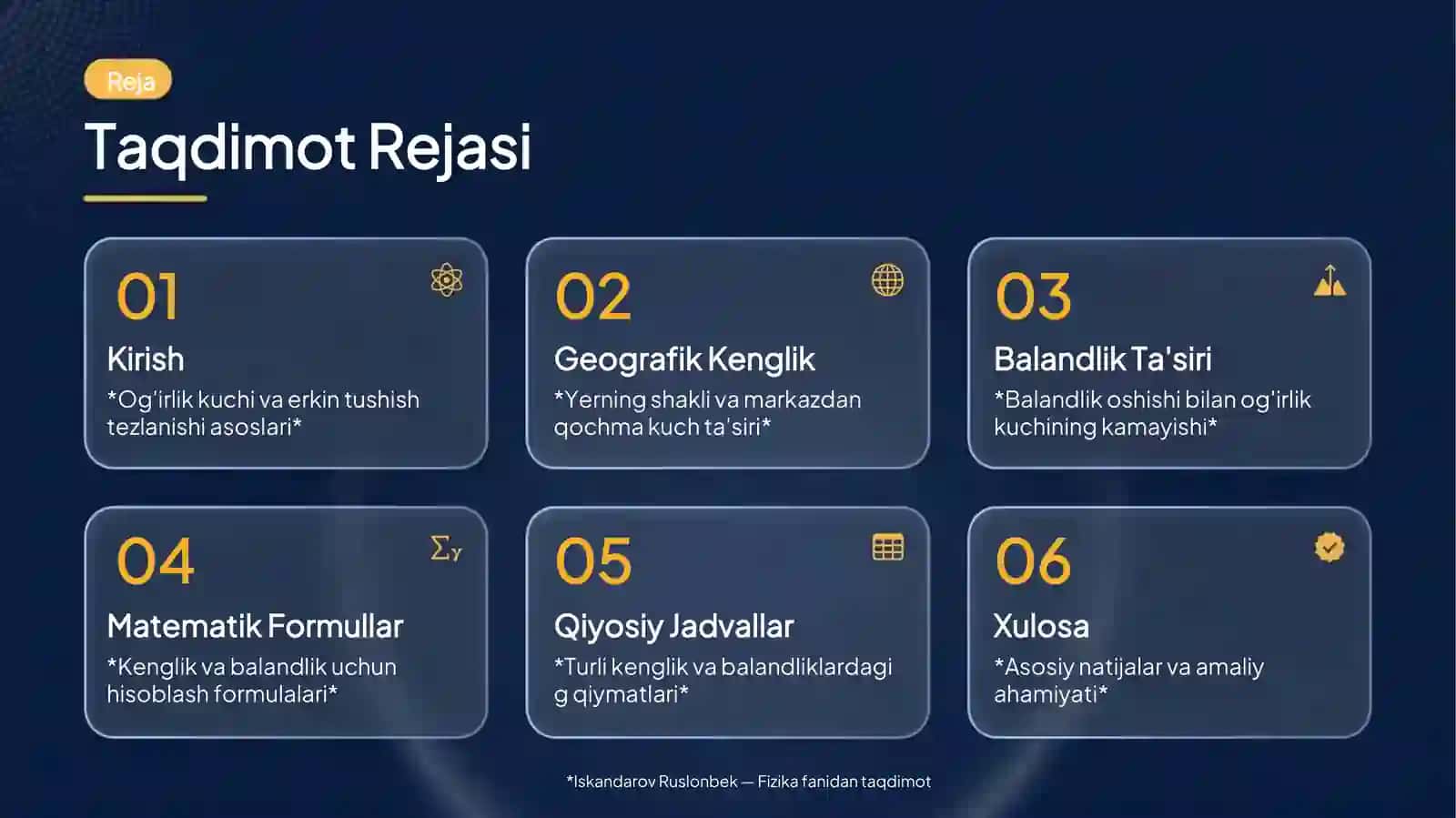 Og'irlik kuchiningGeografik Kenglik vaBalandlik O'zgarishigaBog'liqligi 2