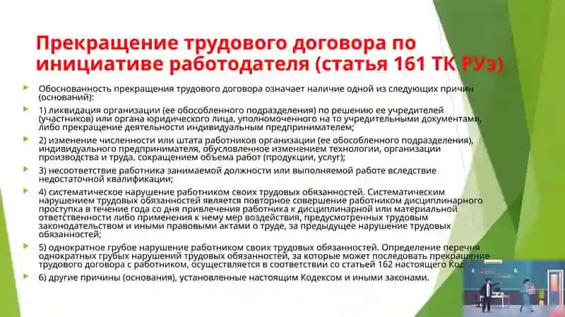 ПРЕКРАЩЕНИЕ ТРУДОВОГО ДОГОВОРА ПО ИНИЦИАТИВЕ РАБОТОДАТЕЛЯ 2