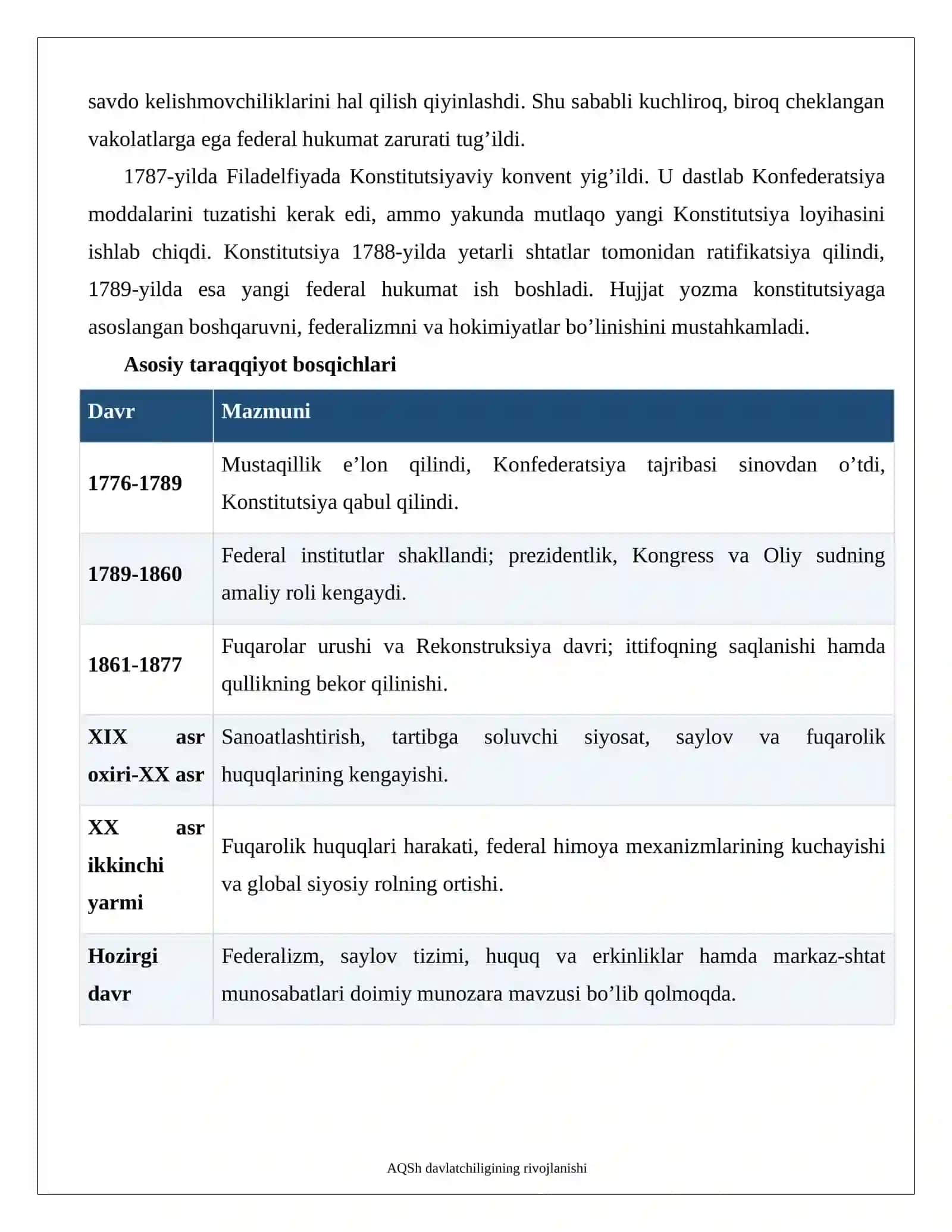 AQSh davlatchiligining rivojlanishi 2