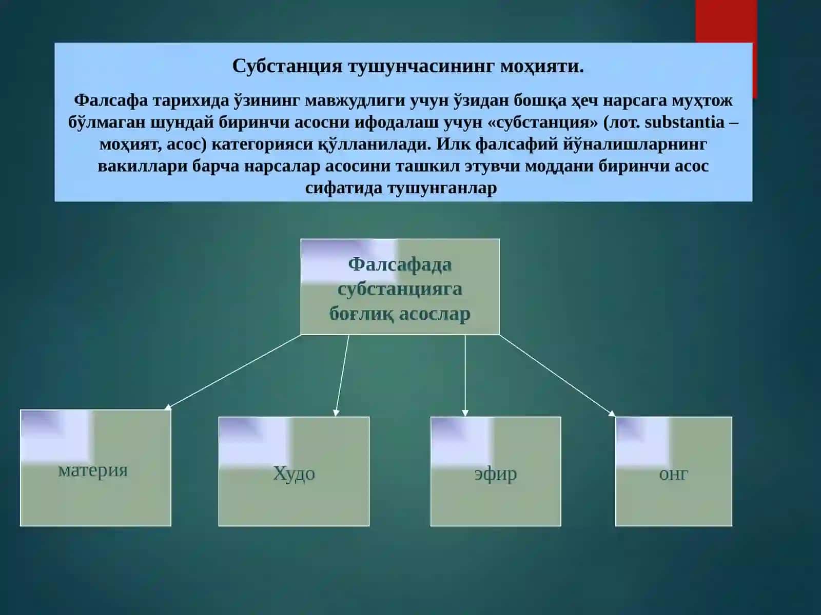 Фалсафада материя ва субстанция муаммоси 2