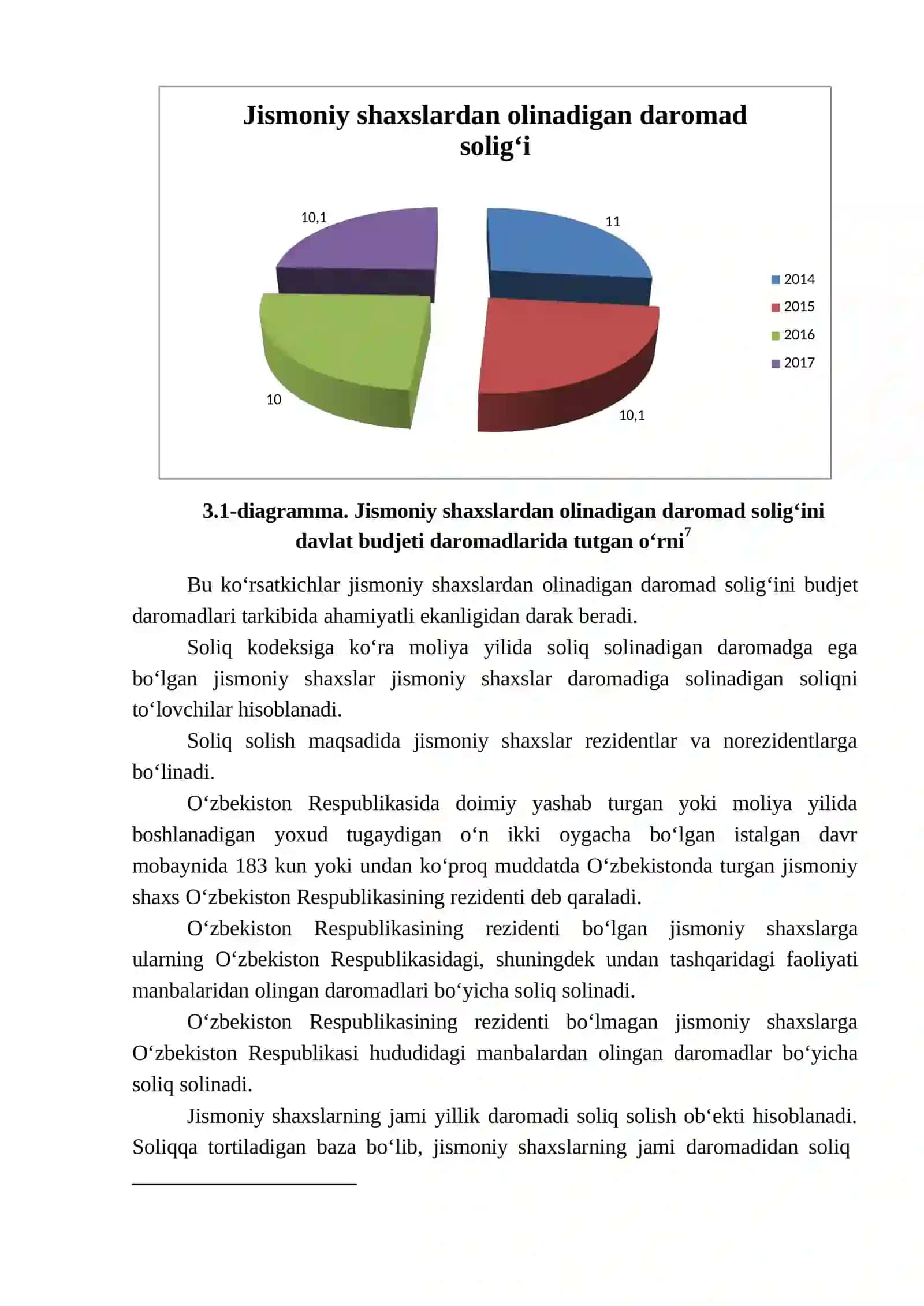 Jismoniy shaxslarning jami daromadlari tarkibi va ularni soliqqa tortishning asoslari 2