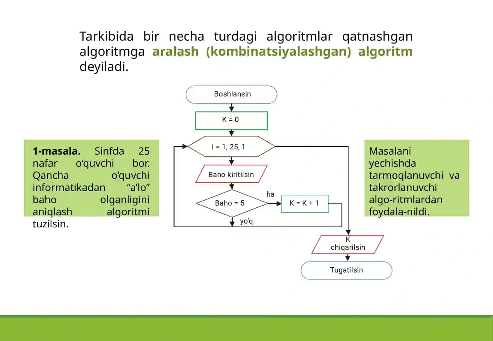 ALGORITMLAR 2