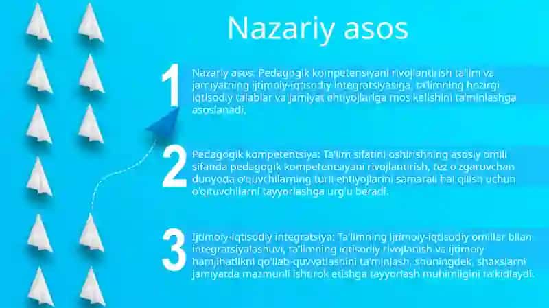 Pedagogik Kompitentlikni Shakllantirishda Fan Va Ta'Limning Ijtimoiy-Iqtisodiy Uyg'Unlashuvi 2