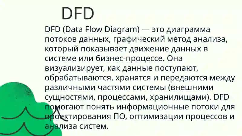 DFD диаграмма 2