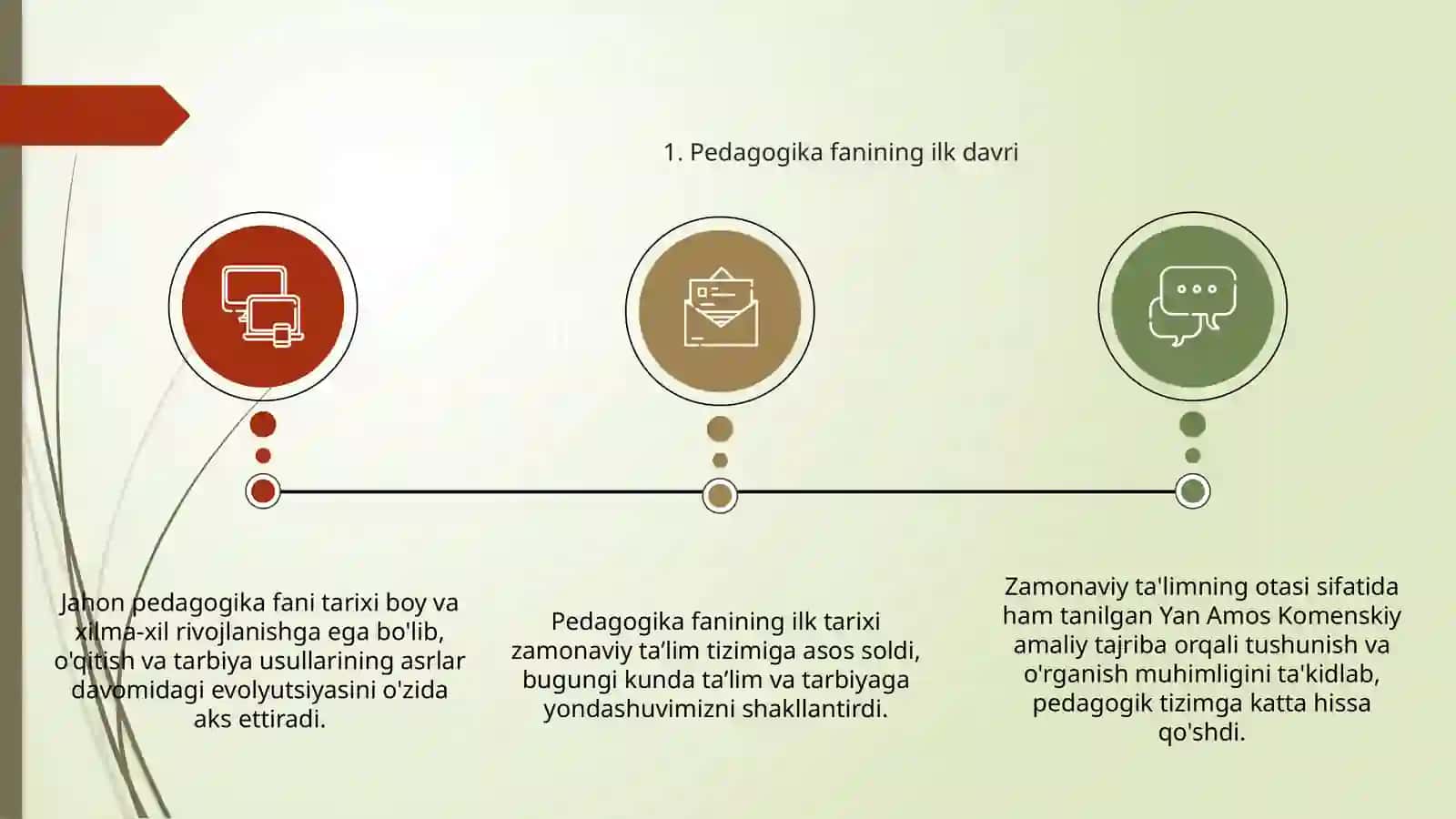 Jahon pedagogika fanning rivojlanish tarixi bayoni. Yan Amos Komenskiyning pedagogik sistemasi 2