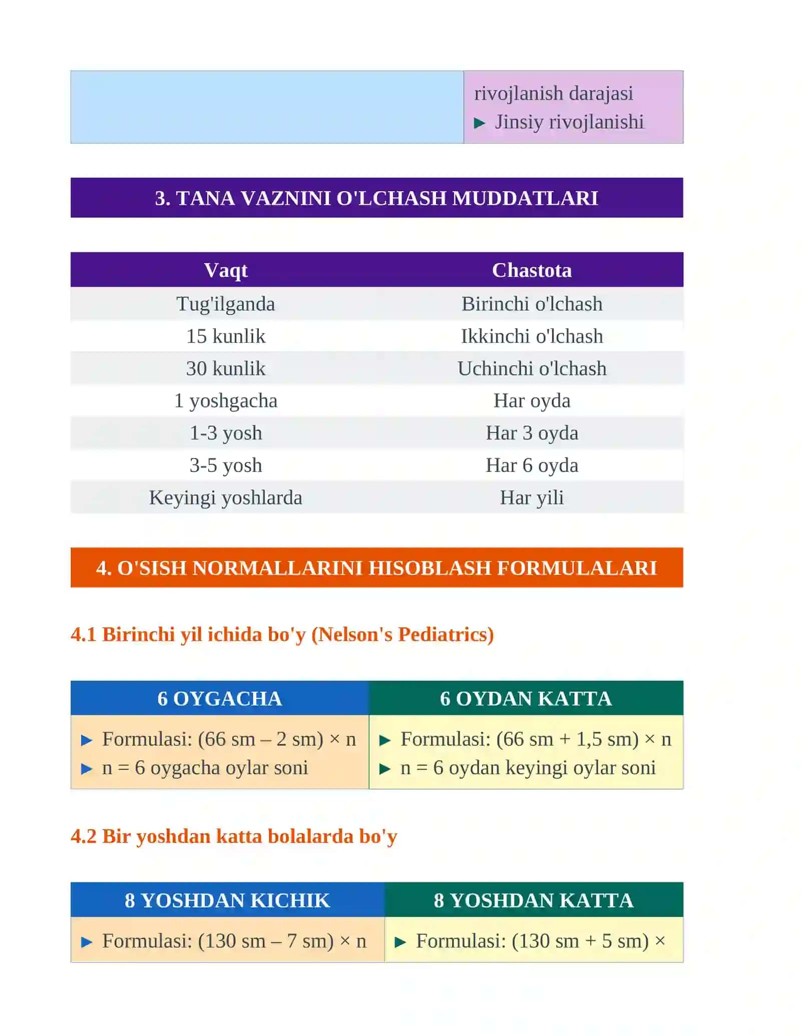 BOLANING JISMONIY RIVOJLANISHI KO'RSATKICHLARINI BAHOLASH 2