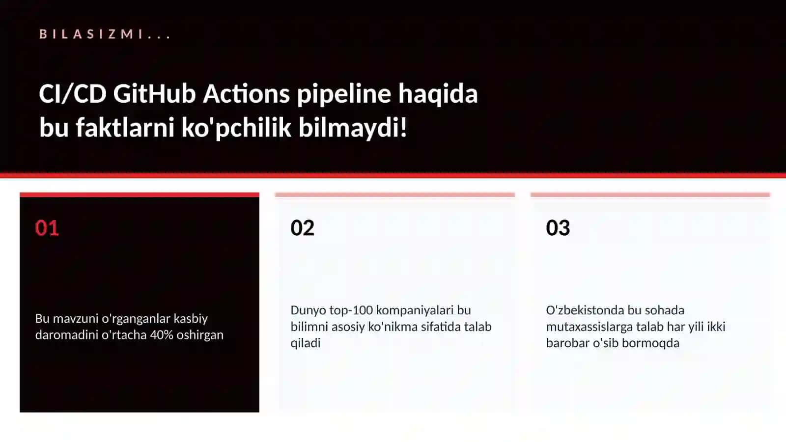 CI/CD GitHub Actions pipeline 2