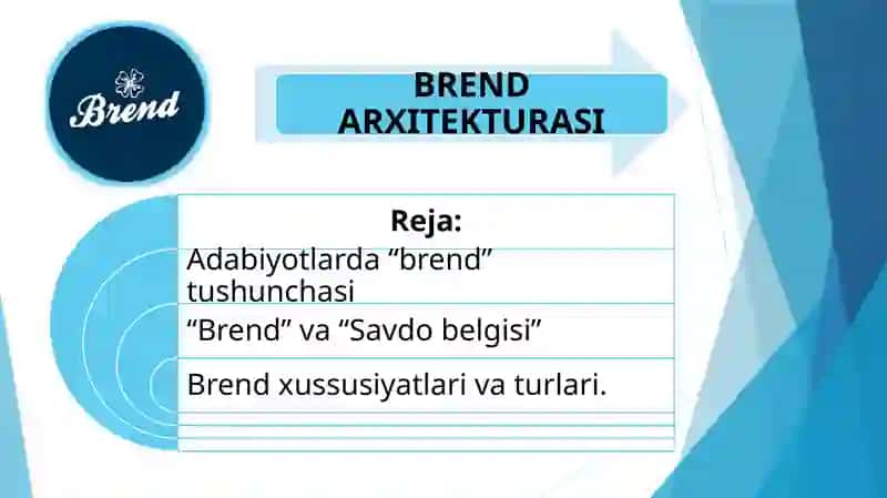 BREND ARXITEKTURASI 2