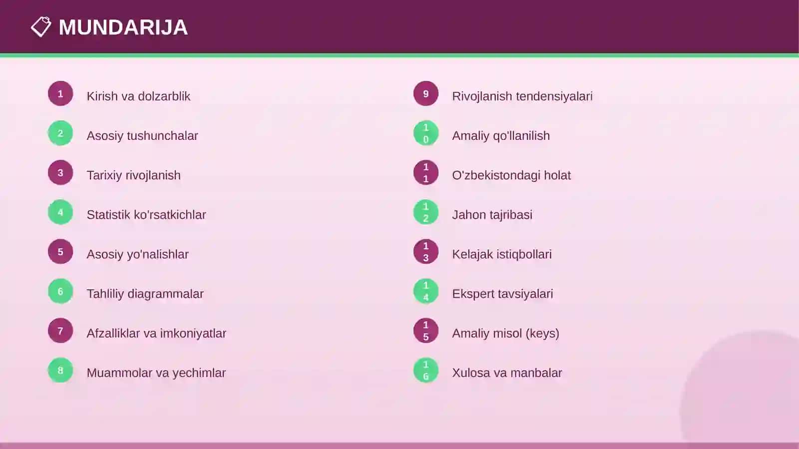 Tadbirkorlik Asoslari: Raqamli Yechimlar (Boshlang'ich bosqichda) 2