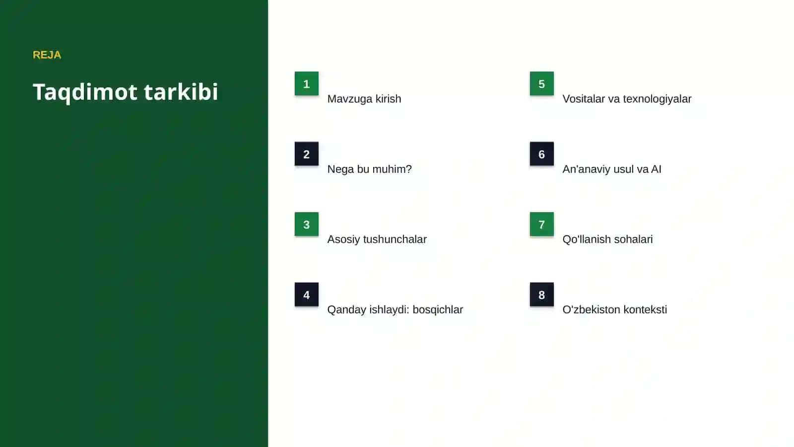 Evolution Algoritmlar Telekommunikatsiya uchun 2