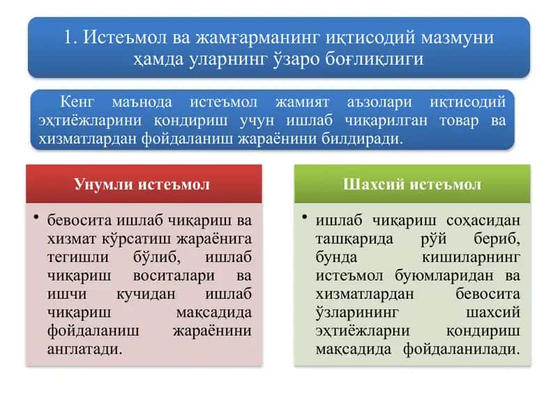 Kompyuter texnologiyalari zararlari 2