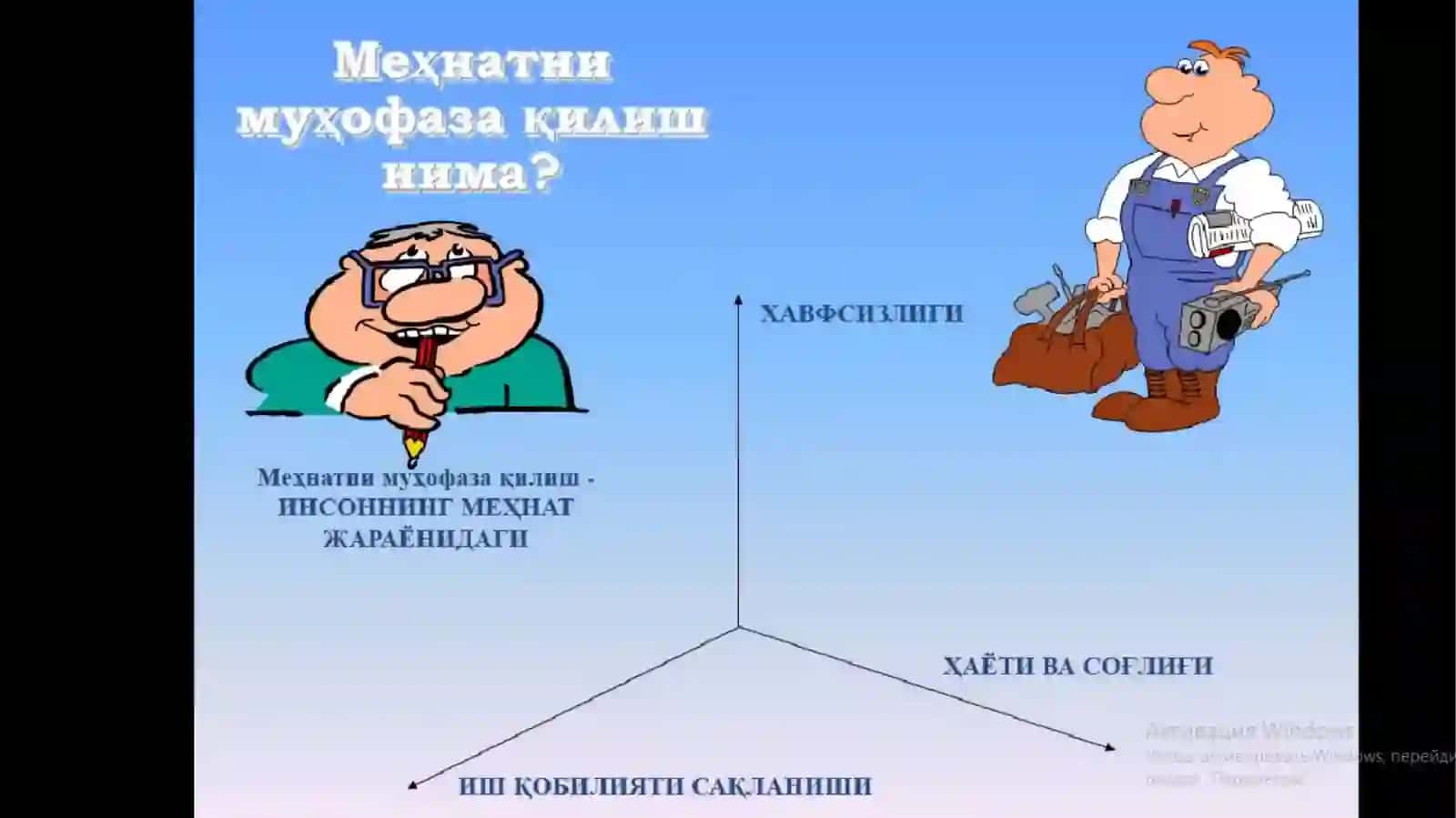 Меҳнат нима? 2