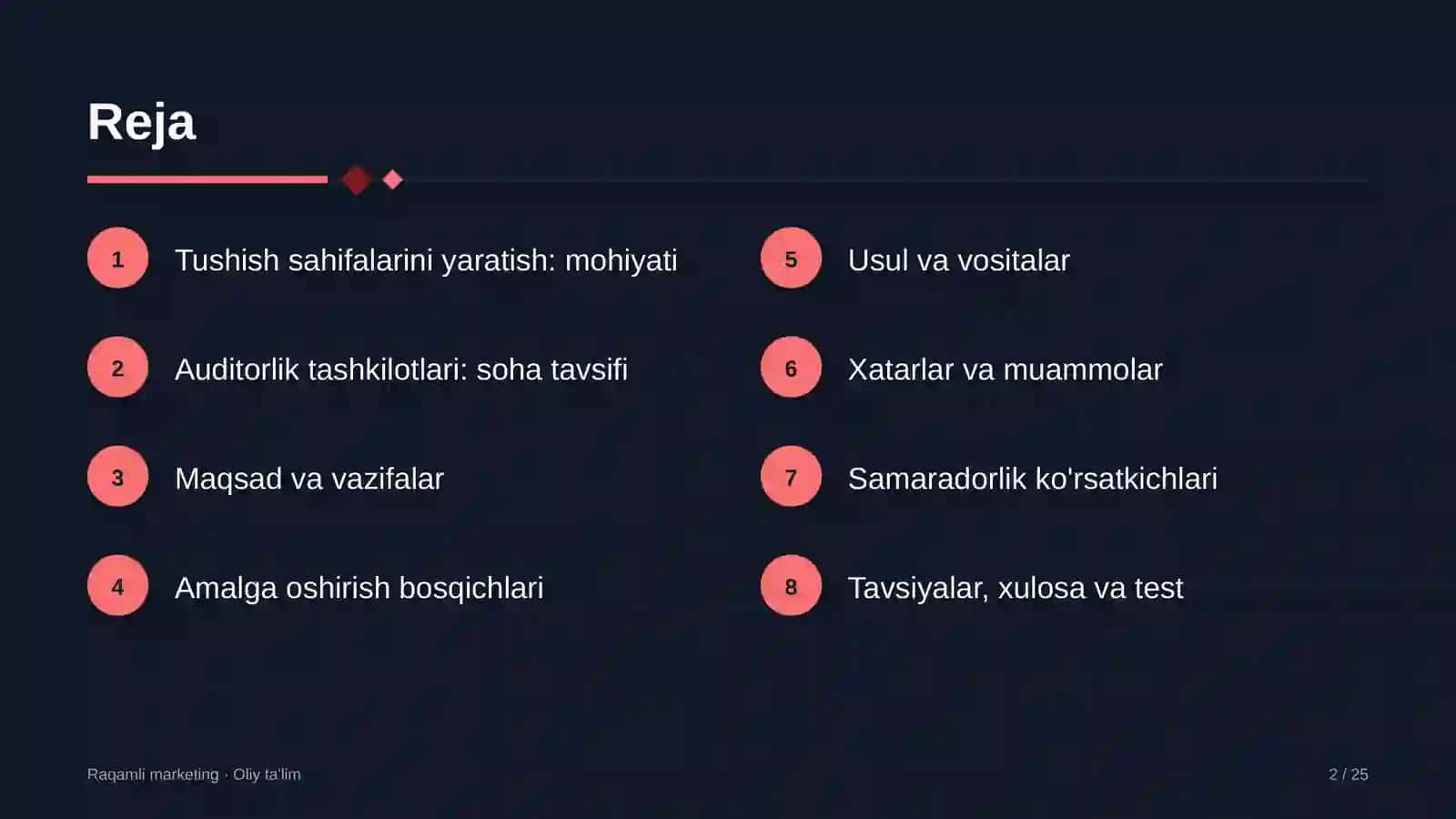 Raqamli MARKETING · OLIY TA'LIM 2