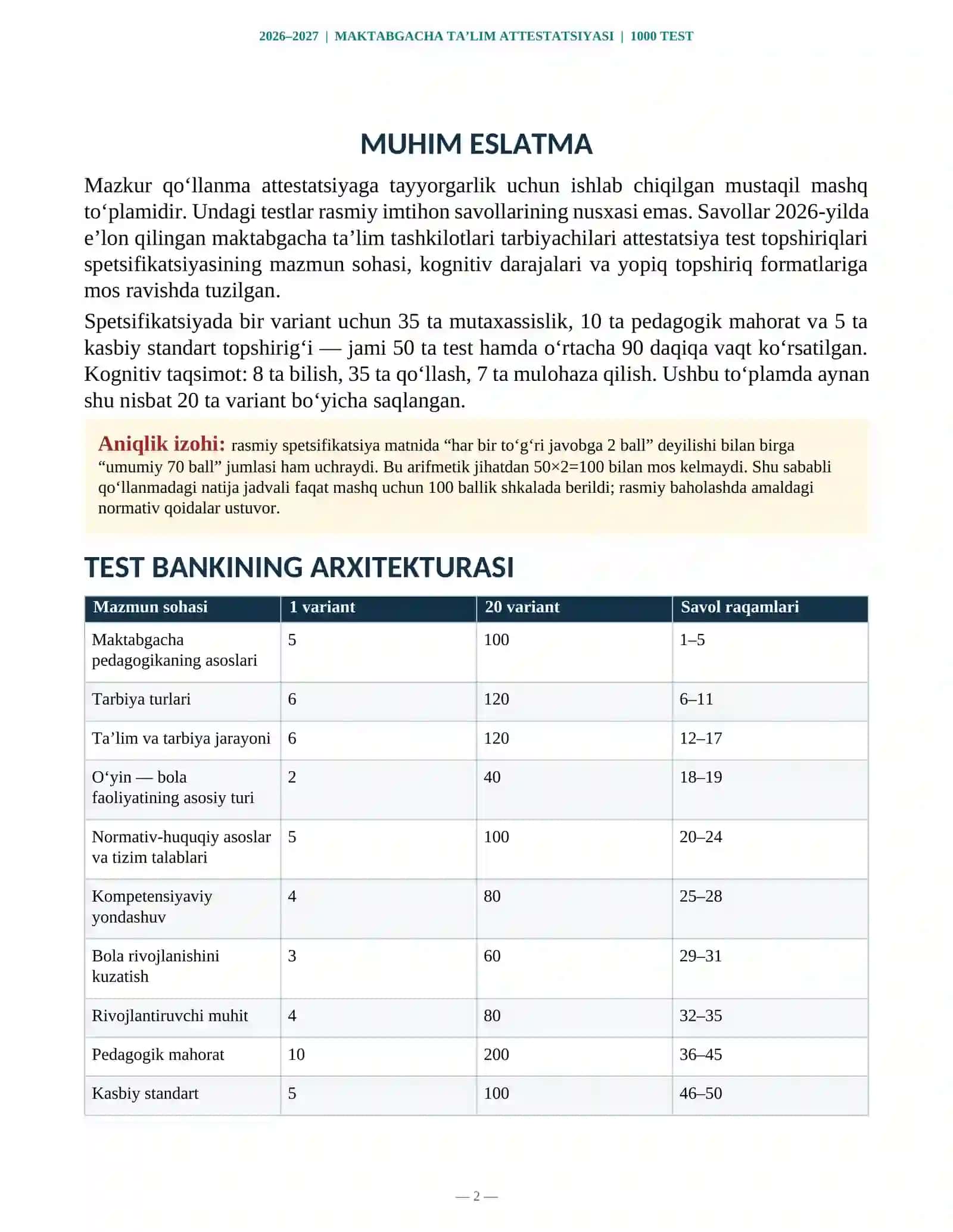 “MAKTABGACHA TA’LIM TASHKILOTI TARBIYACHILARI UCHUN ATTESTATSIYA — 2026–2027 | 1000 TA TEST | JAVOBLARI VA IZOHLI TAHLILI BILAN” 2