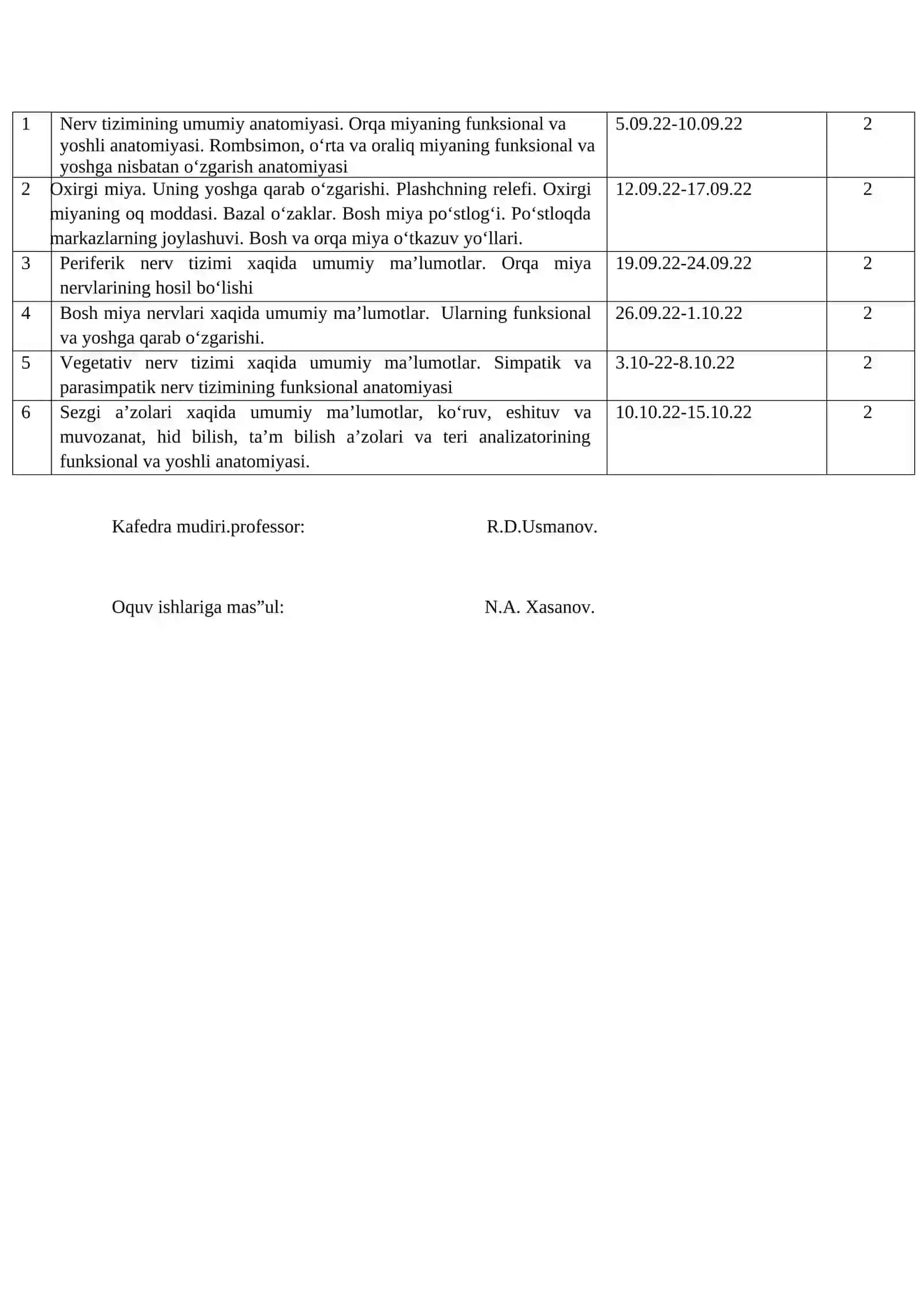 Kalendar tematik reja Stomatologiya fakulteti 2