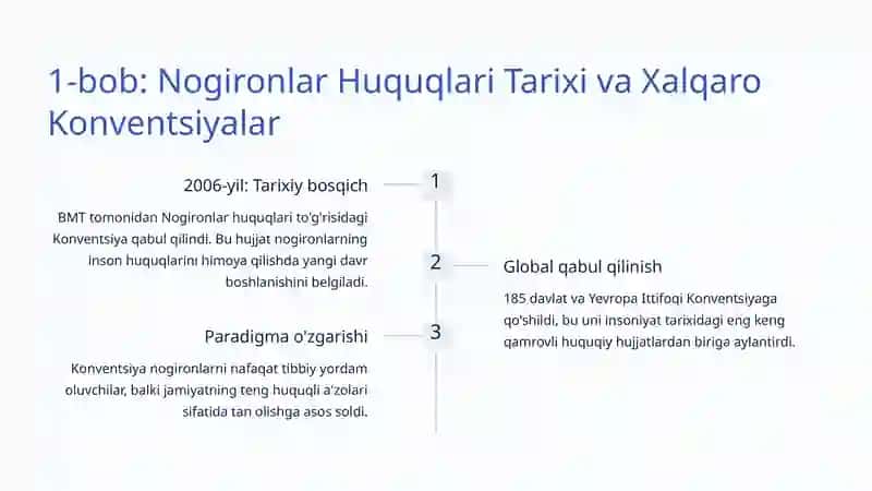 Nogironlar Huquqlarini Himoya Qilish: Tenglik va Ijtimoiy Adolat Yo'lida 2