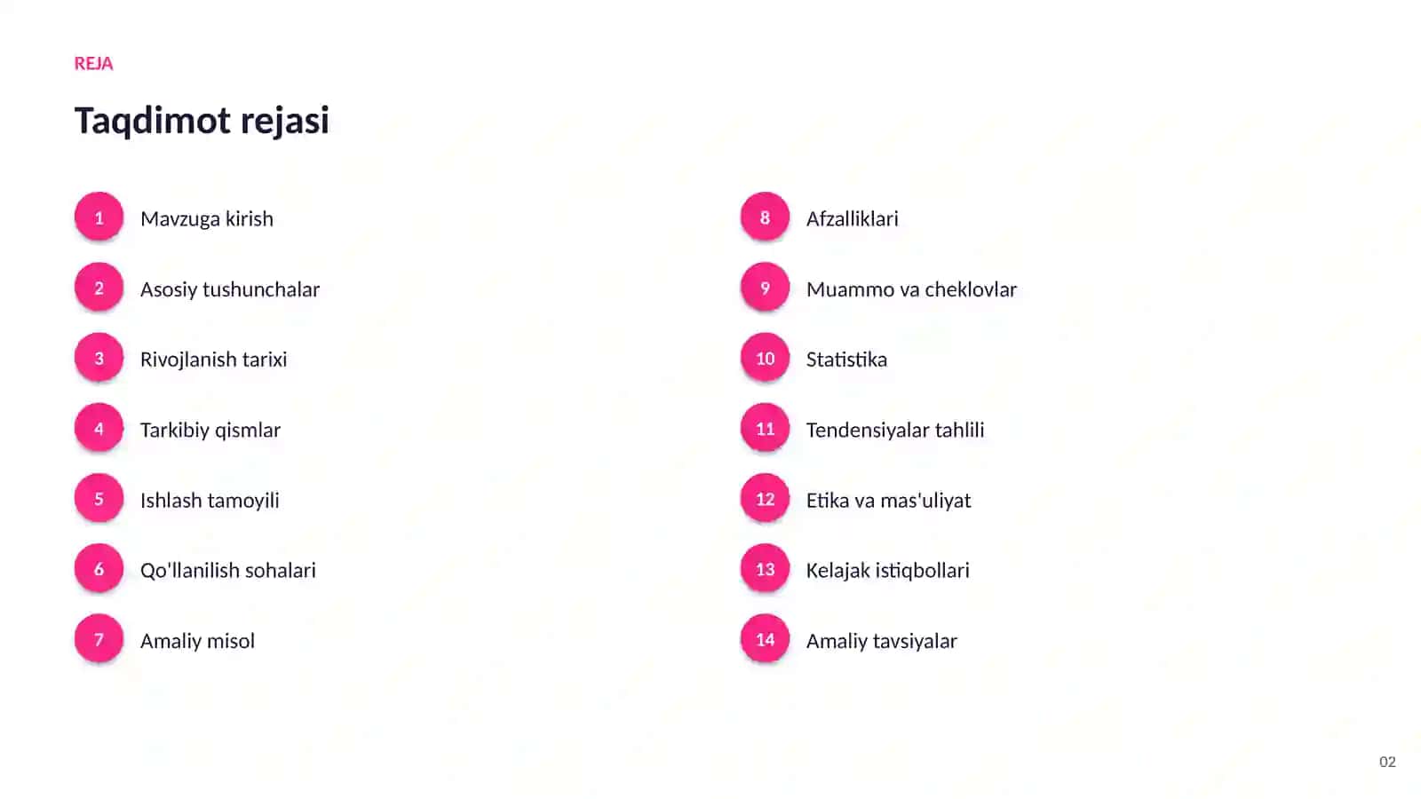 Python va AI — imkoniyatlar va istiqbollar 2