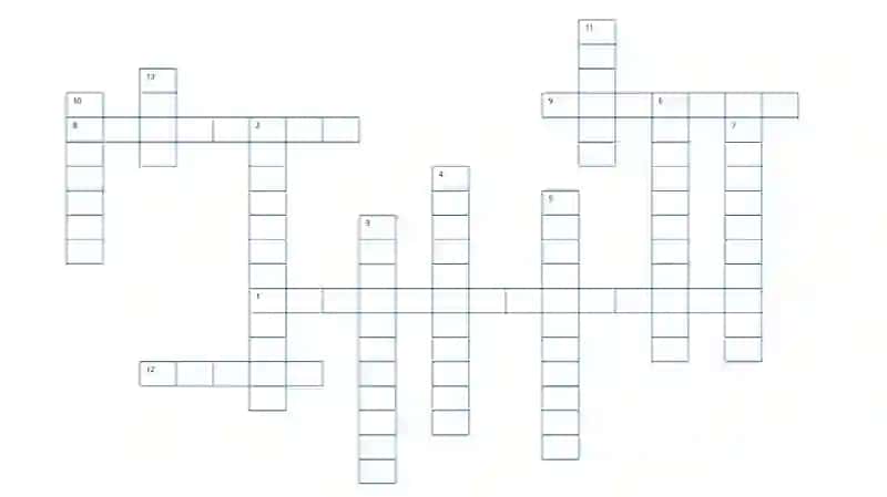 AQSHning iqtisodiy geografik va turistik tafsifi 2