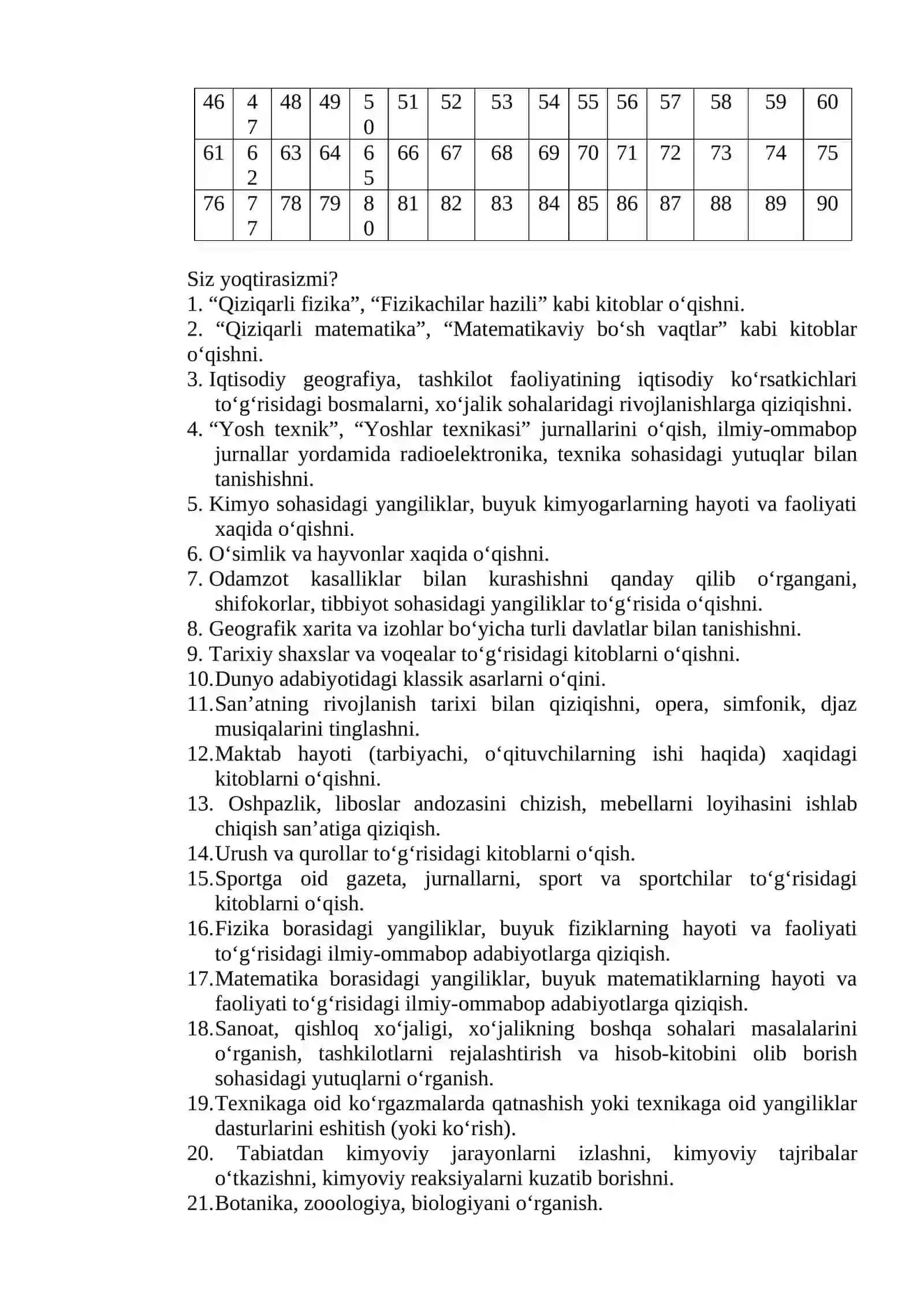 Quvchilarning fanlarga bo‘lgan qiziqishlarini aniqlash bo‘yicha test 2