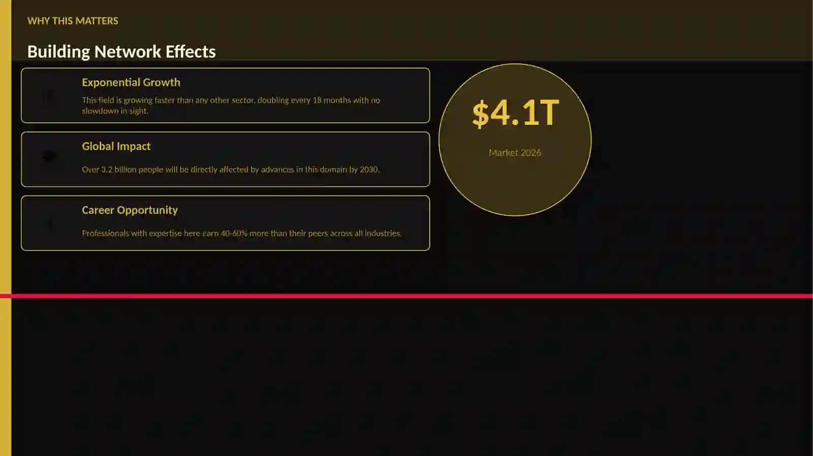 Building Network Effects 2