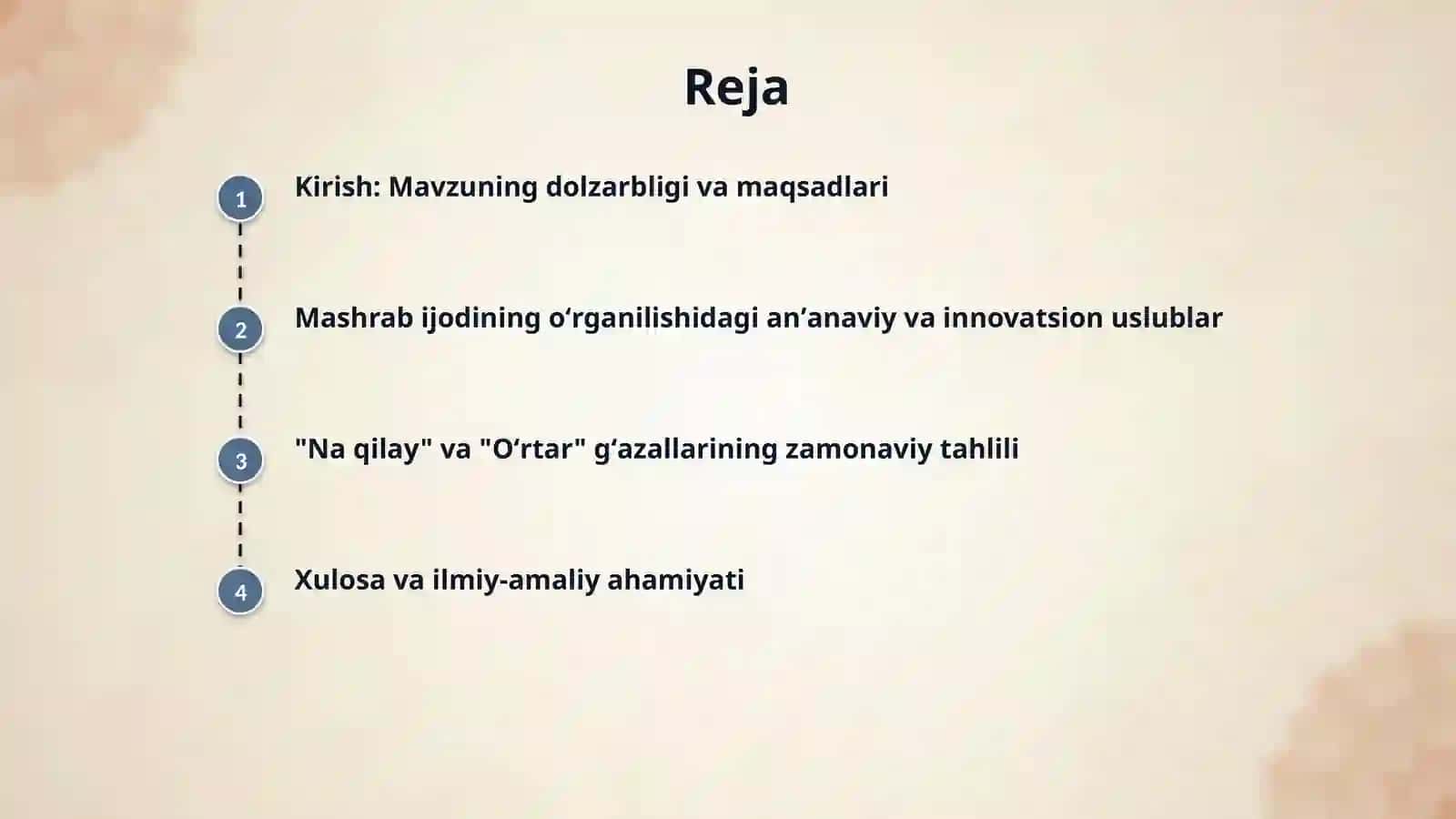She'riy asarlarni oʻrganishda innovatsion yondashuv. Mashrabning "Na qilay" va "Oʻrtar" gʻazallari asosida 2