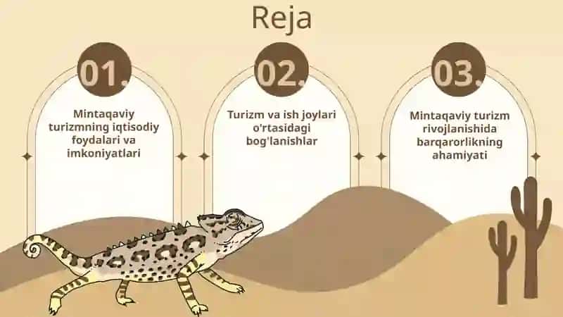Mintaqaviy Turizmning Iqtisodiy Rivojlanishiga Ta'siri 2