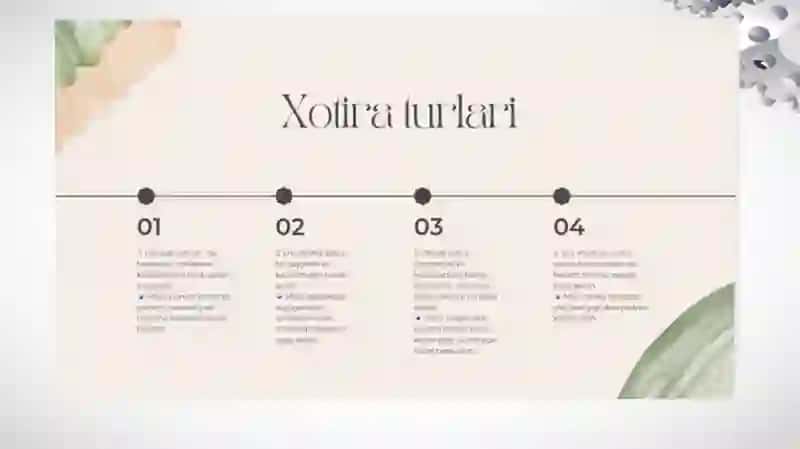 Psixologik Xotira 2