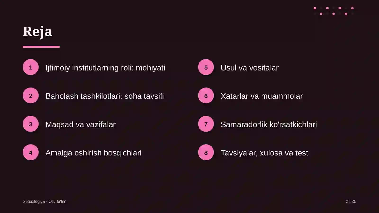 Sotsiologiya · Oliy ta'lim 2