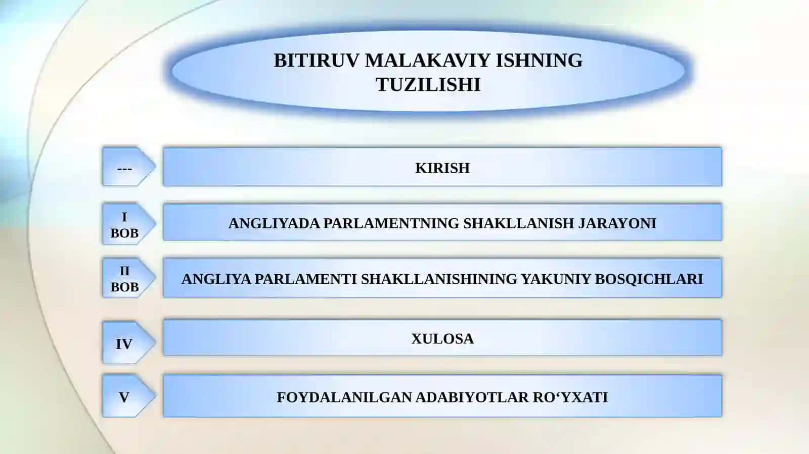 ANGLIYADA PARLAMENTARIZM TARIXI 2