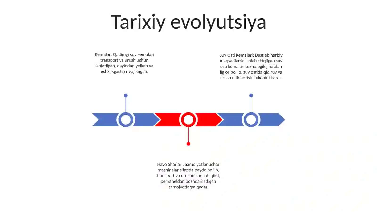 Suzuvchi Qurilmalarning Harakatlanishi (Kemalar, Suv Osti Kemalari, Havo Sharlari) 2