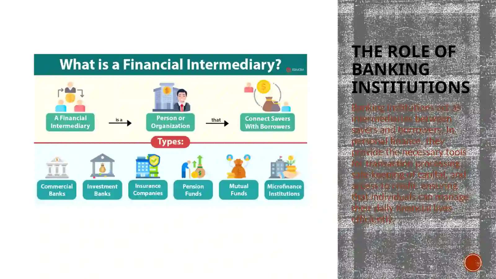 The Pillar of Personal Liquidity 2