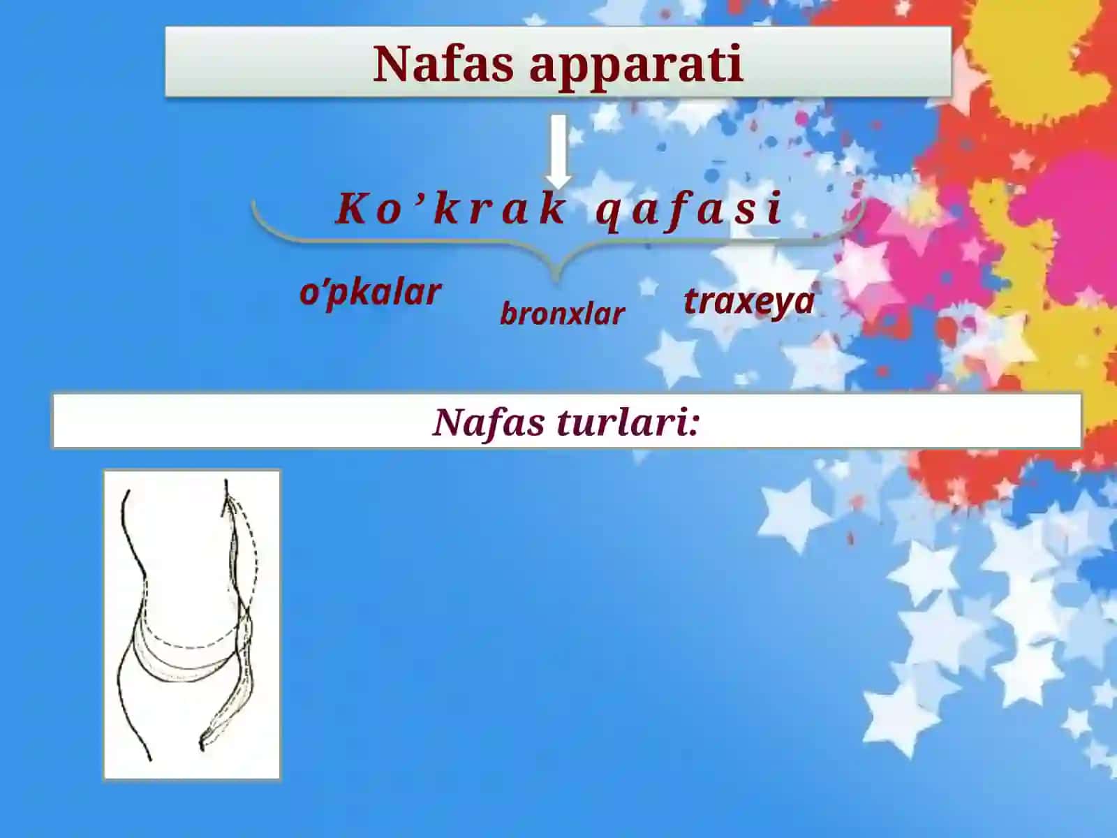 Nafasni rivojlantirish texnologiyasi 2
