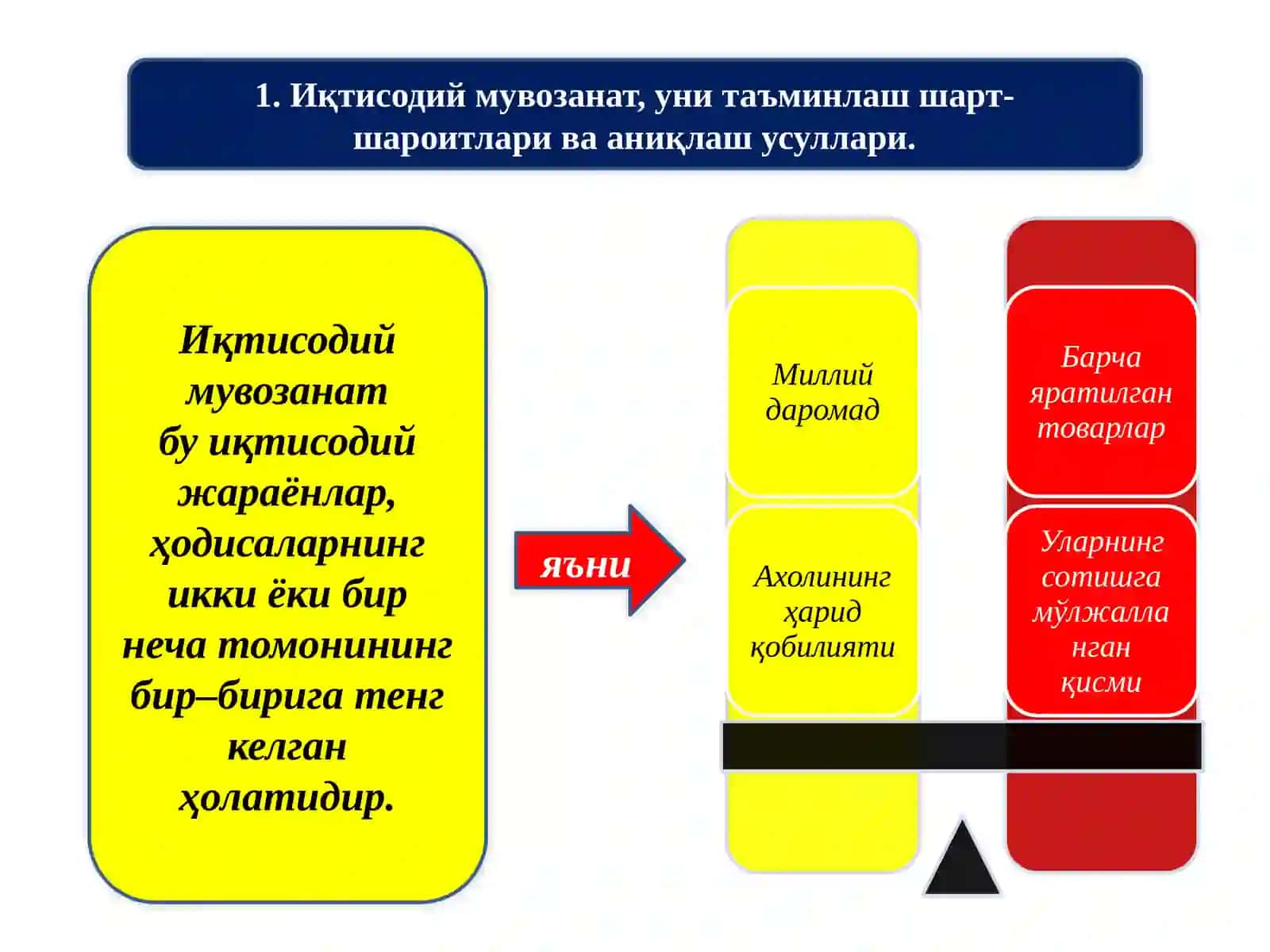 Иқтисодий мувозанат, уни таъминлаш шарт-шароитлари ва аниқлаш усуллари 2