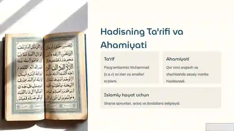 Hadis Tushunchasi, Turlari va Taasnifi 2