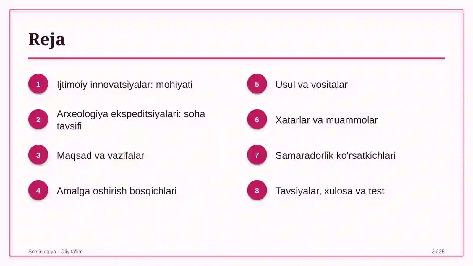 arxeologiya ekspeditsiyalarida ijtimoiy innovatsiyalar 6206 2