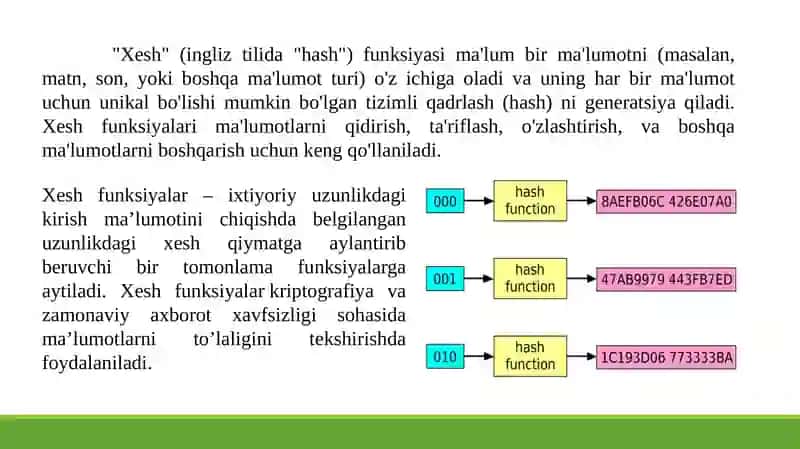 Ma’lumotlarni heshlash algoritmlari. Xesh jadvallar va xesh funksiyalari. Ziddiyatlarni xal qilish usullari. 2