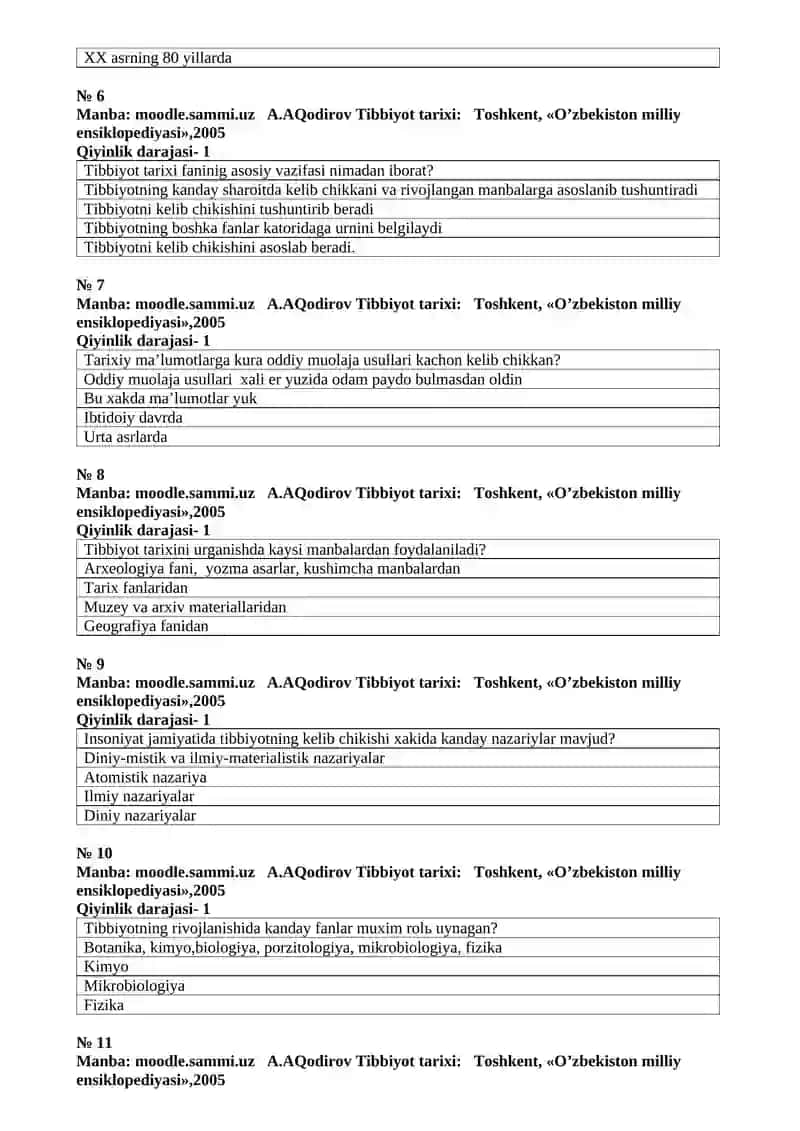 Tibbiyot tarixi predmetidan attestatsiya savollari 2