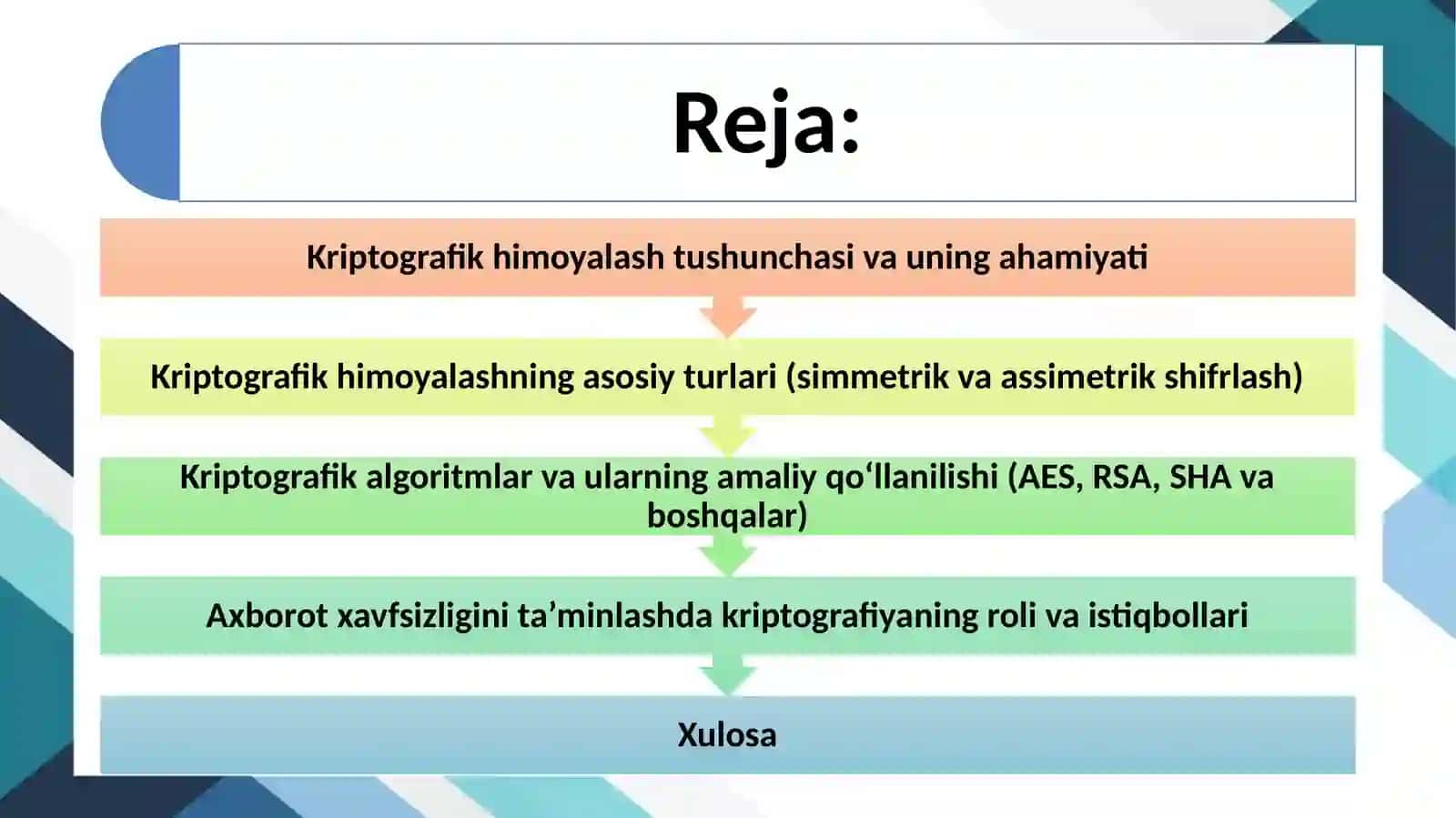 Axborotni Kriptografik himoyalash 2
