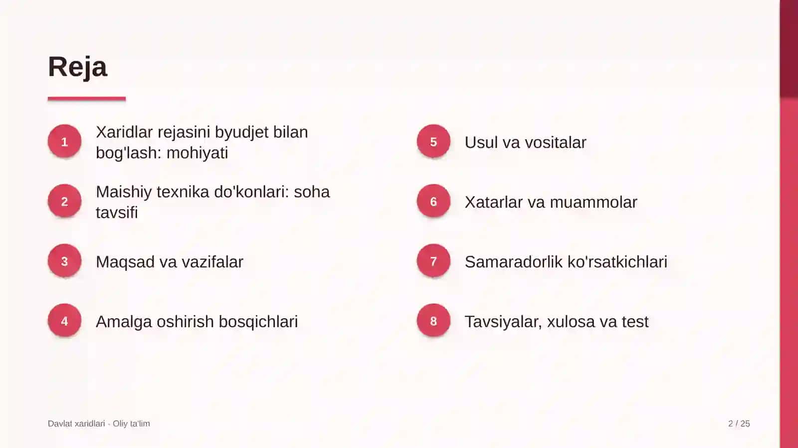 Maishiy texnika do'konlarida xaridlar rejasini byudjet bilan bog'lash 2