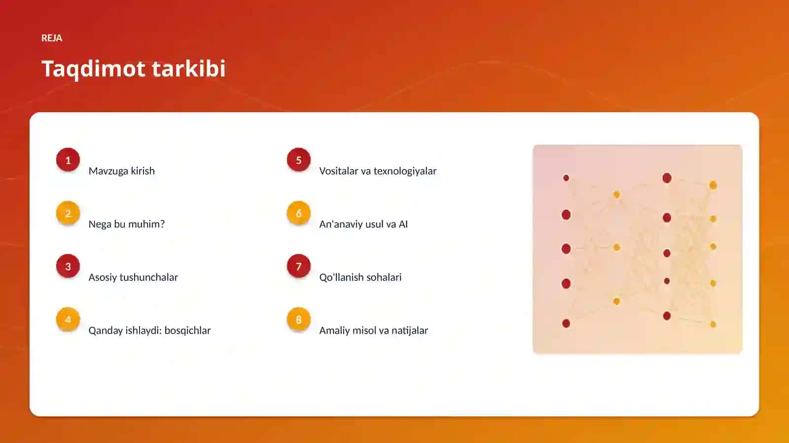 Generativ sunʼiy intellekt yordamida arxeologiya samaradorligini oshirish 2
