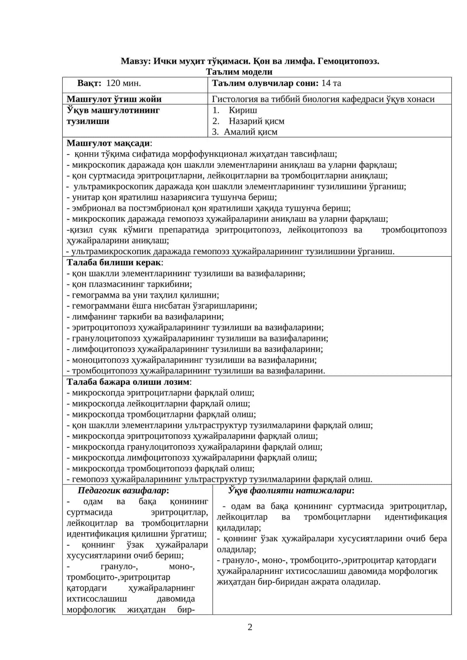 АМАЛИЙ МАШҒУЛОТ ТАЪЛИМ ТЕХНОЛОГИЯСИ 2