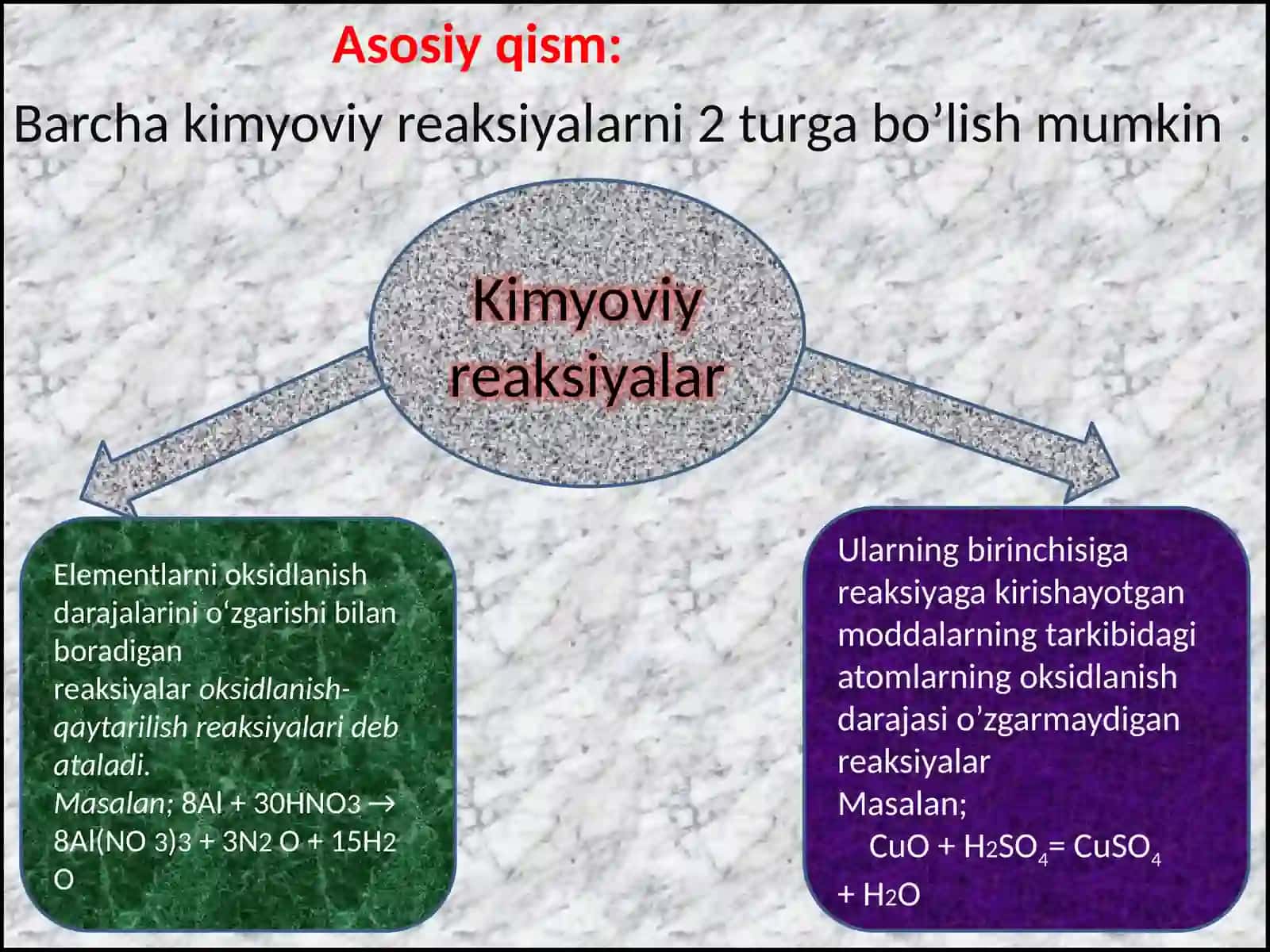 Dars rejasi ishlanmasi 2