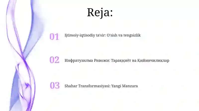 Shahar Transformasiyasi: Yangi Manzara 2