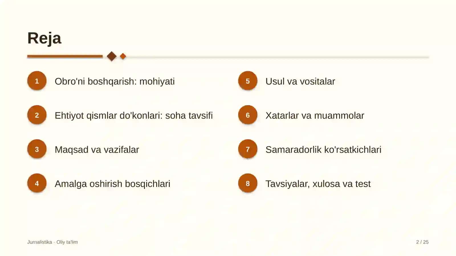 Ehtiyot qismlar do'konlarida obro'ni boshqarish 2