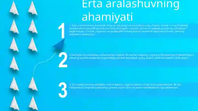 Imkoniyati Cheklangan Bolani Samarali Ta'lim Olishining Asosiy Shartlari 2