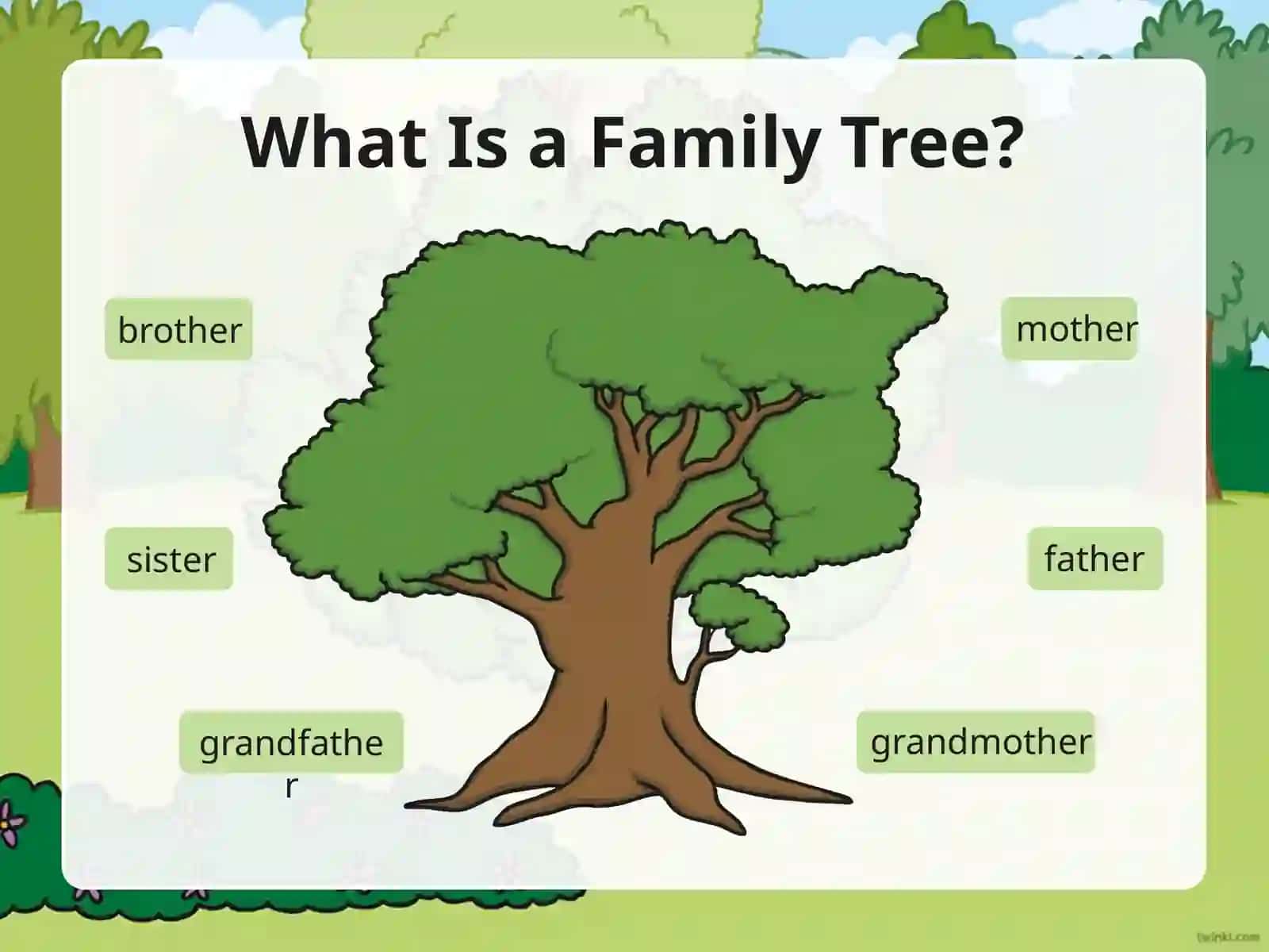 Family tree 2