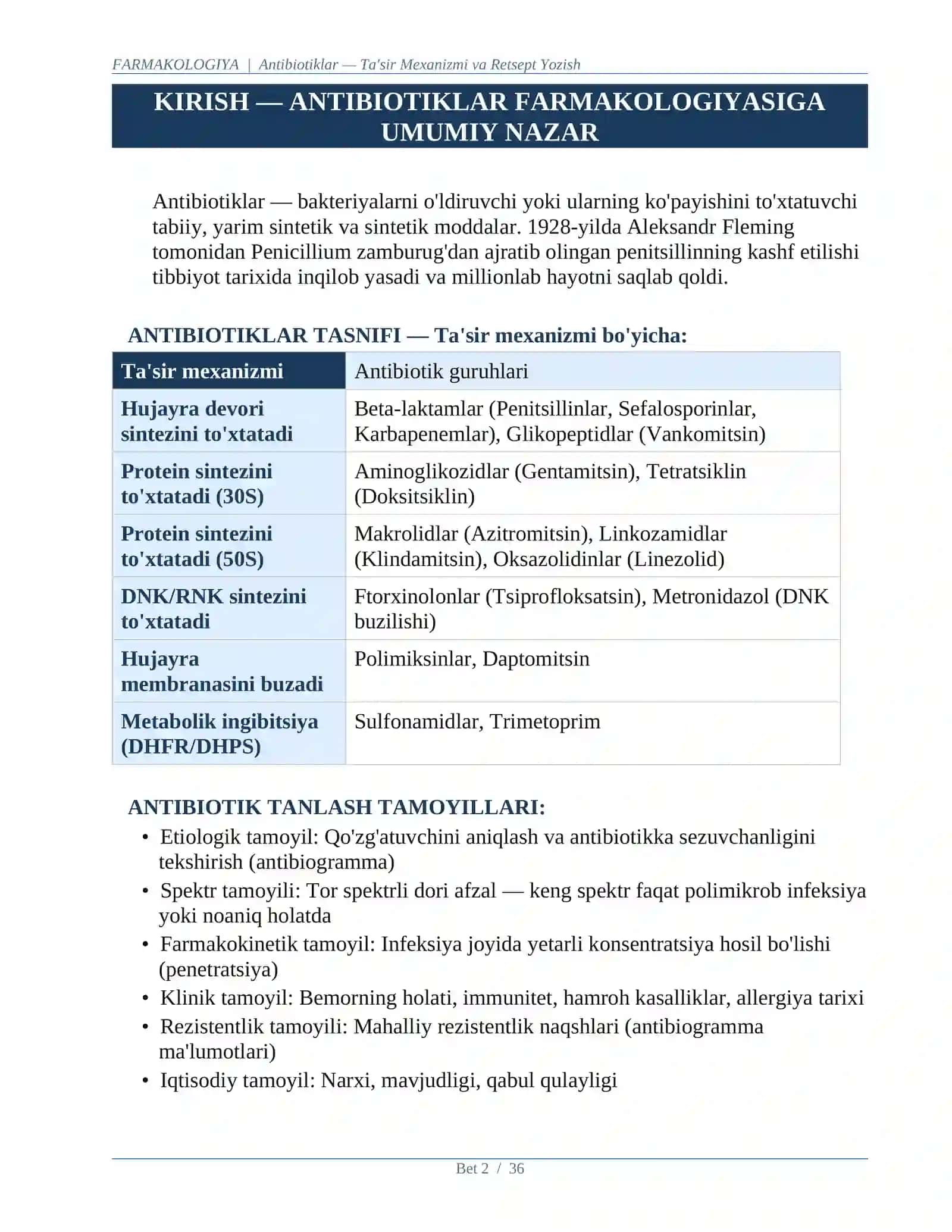 ANTIBIOTIKLAR FARMAKOLOGIYASI MUSTAQIL ISH 2
