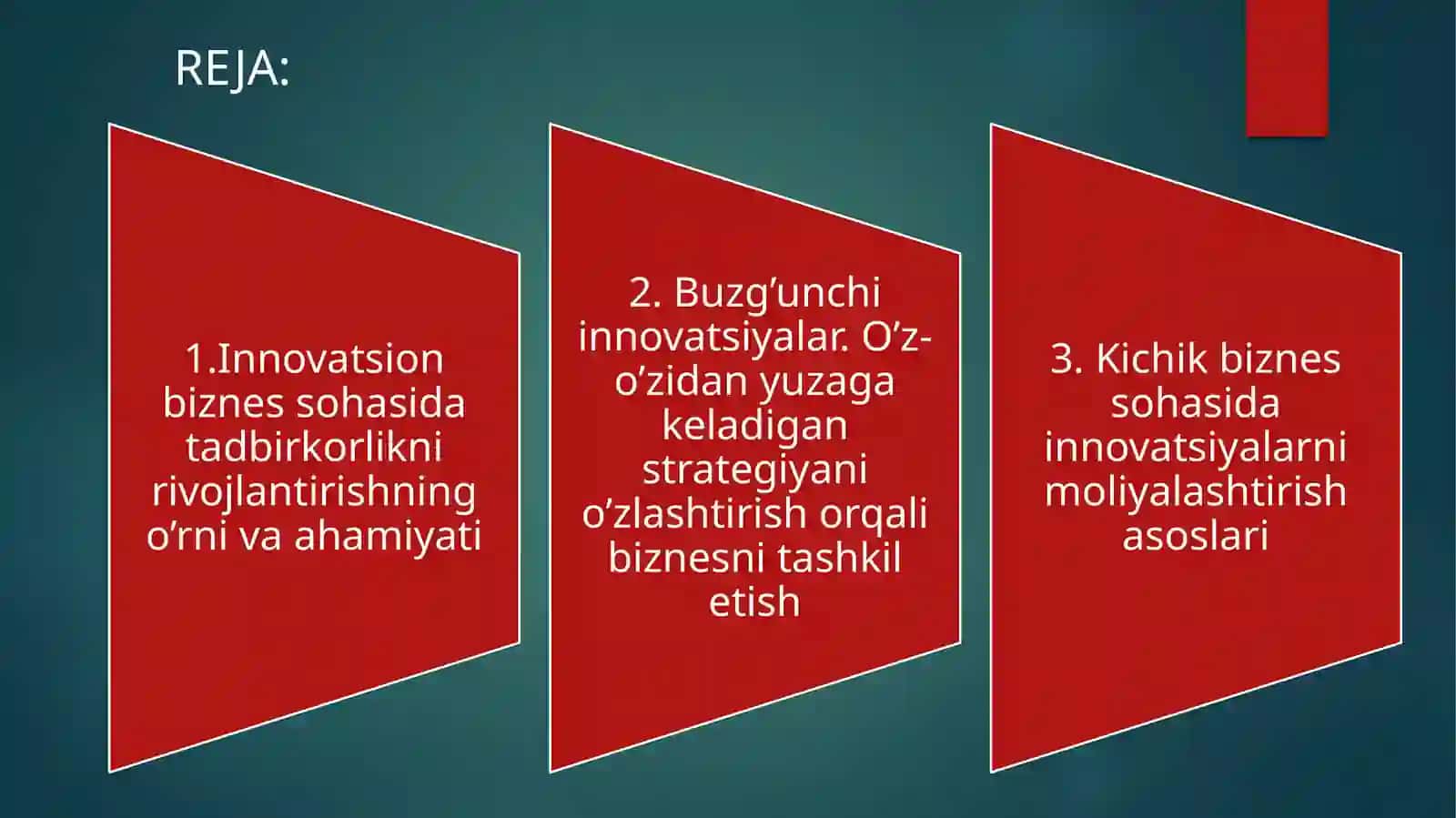 Innovatsion Biznesni Tashkil Etish, Innovatsion Tadbirkorlik 2