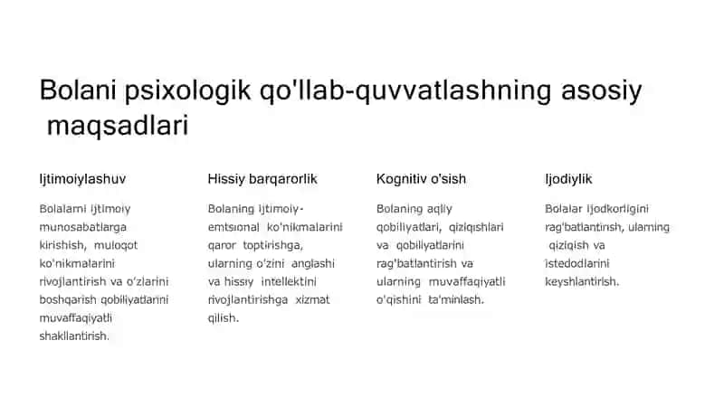 Bolani psixologik qo'llab- quvatlash 2